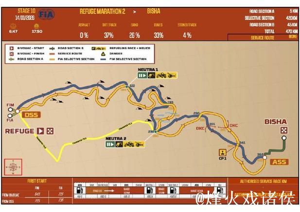 达喀尔拉力赛第十赛段 中国车手最佳成绩再次刷新 达喀尔拉力赛第十赛段 中国车手最佳成绩再次刷新